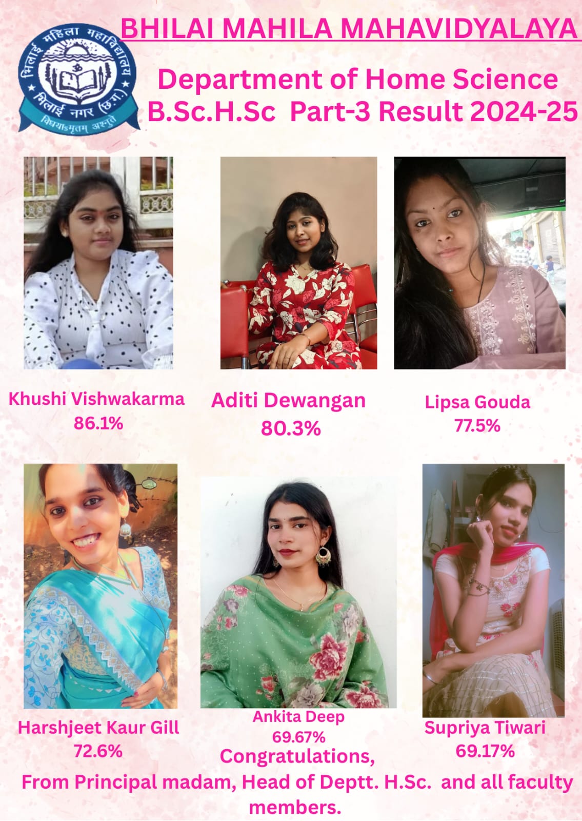 Media Coverage| Bhilai Mahila Mahavidyalaya