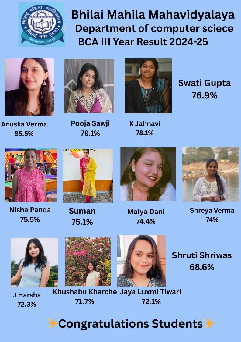 Media Coverage| Bhilai Mahila Mahavidyalaya