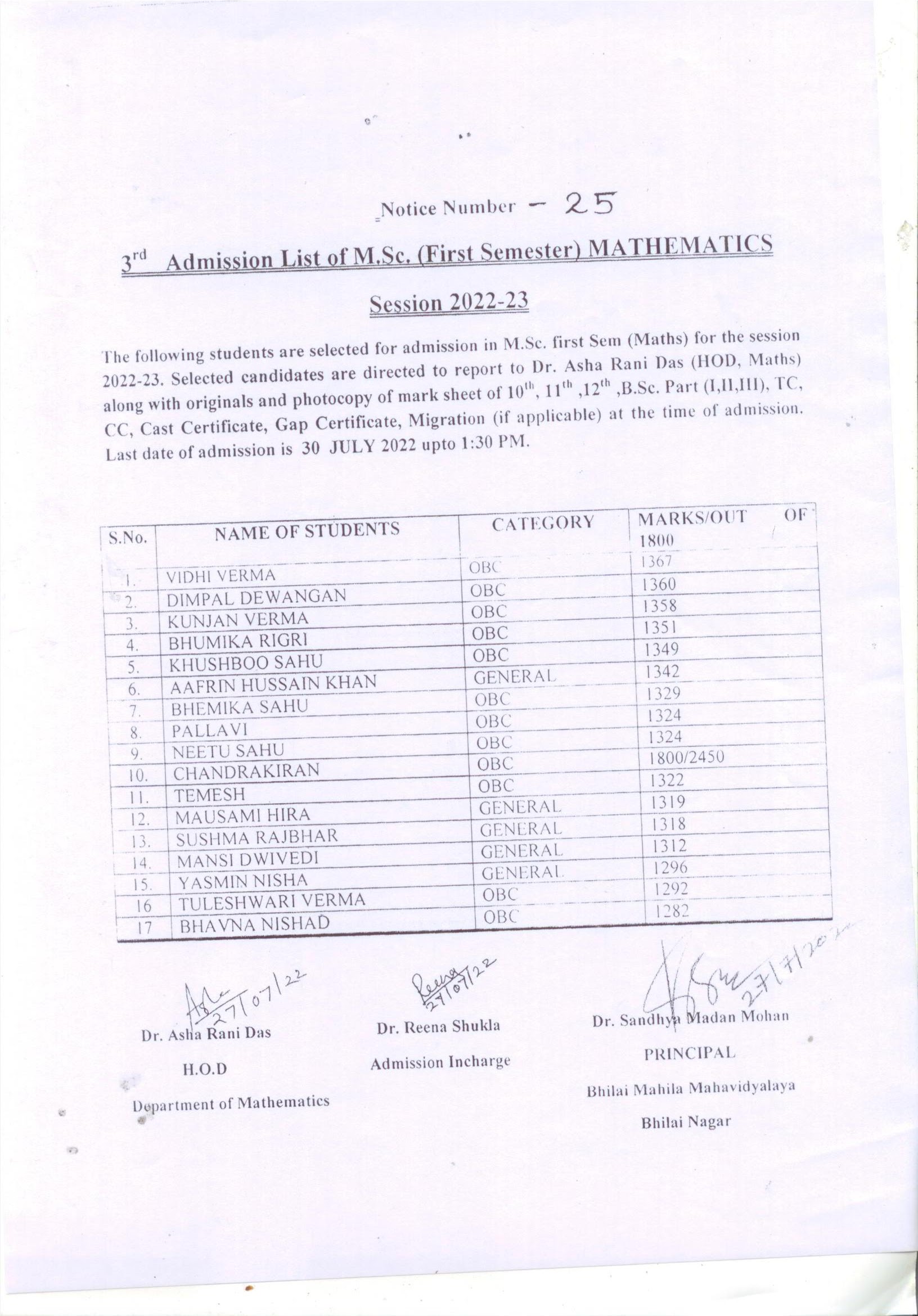 Latest News | Bhilai Mahila Mahavidyalaya Latest News | Bhilai Mahila Mahavidyalaya