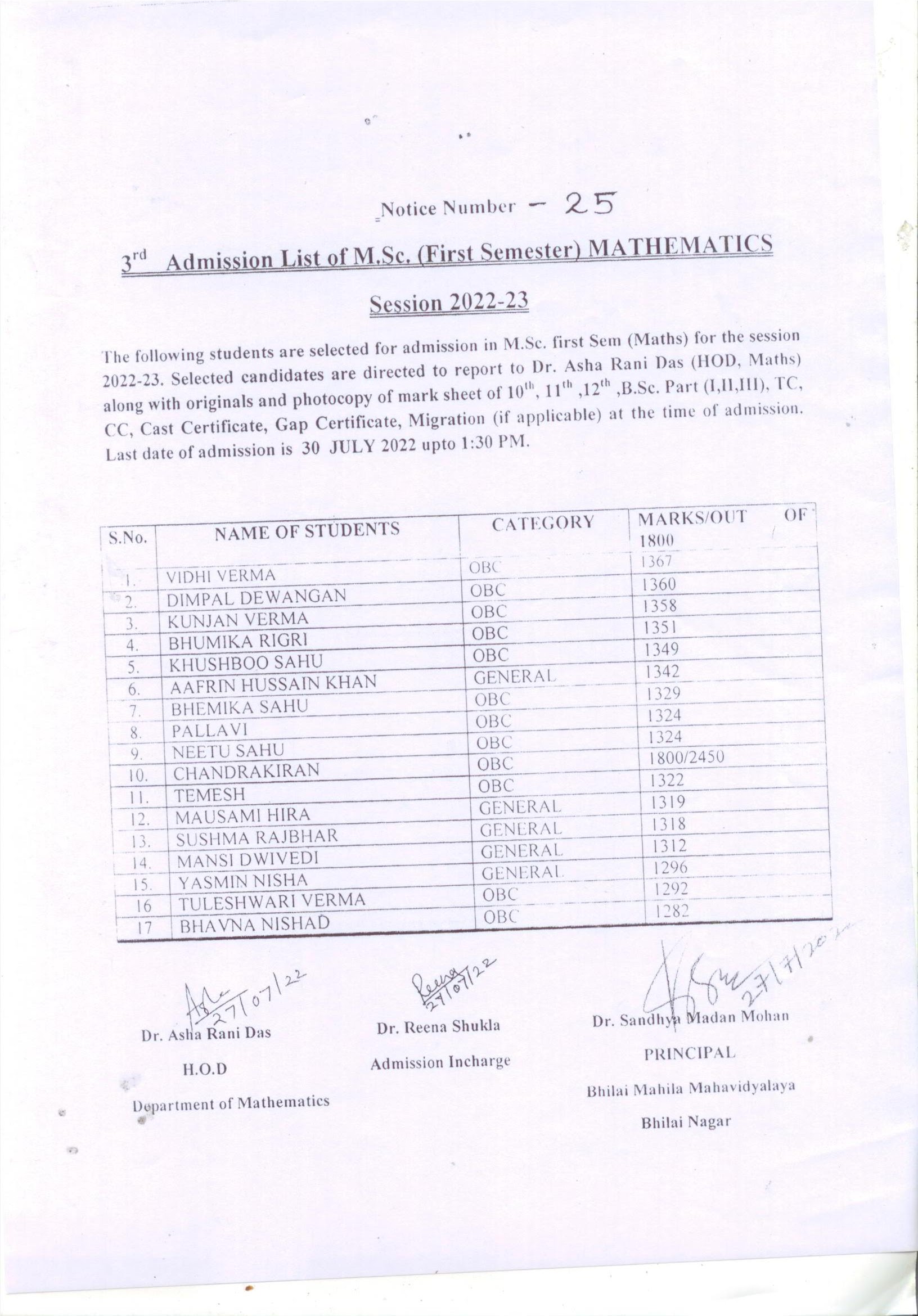 Latest News | Bhilai Mahila Mahavidyalaya