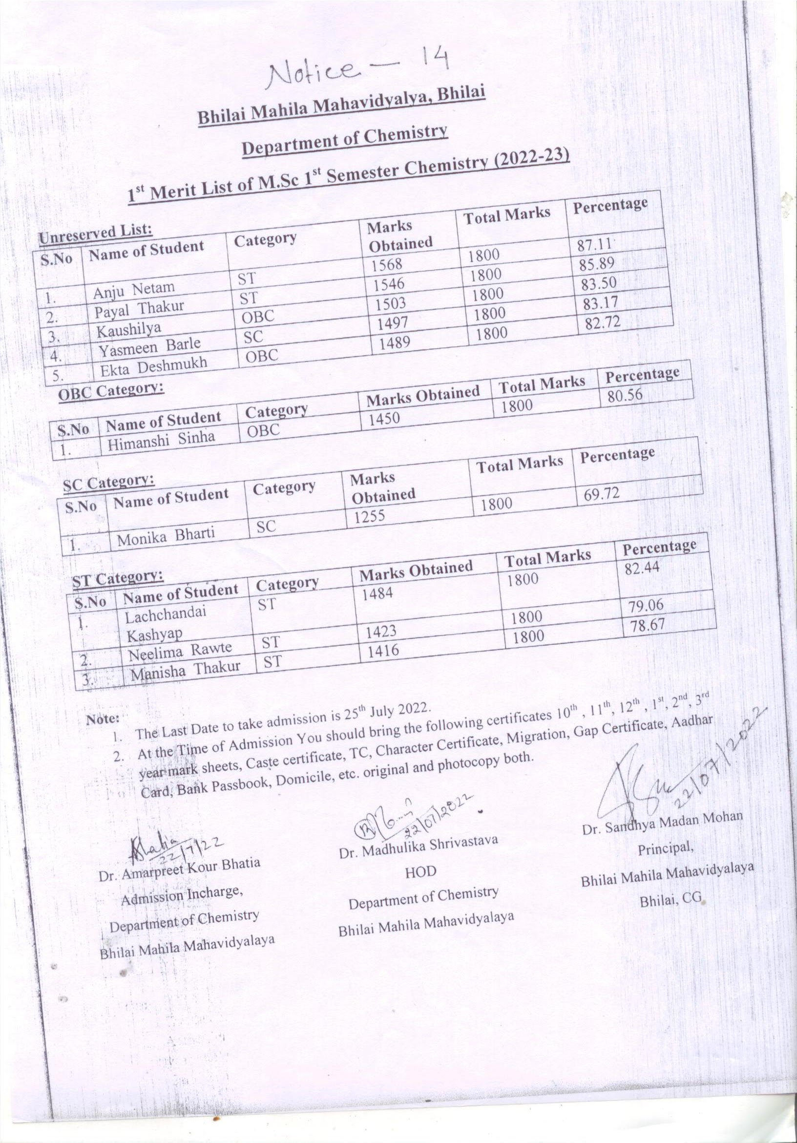 Latest News | Bhilai Mahila Mahavidyalaya Latest News | Bhilai Mahila Mahavidyalaya