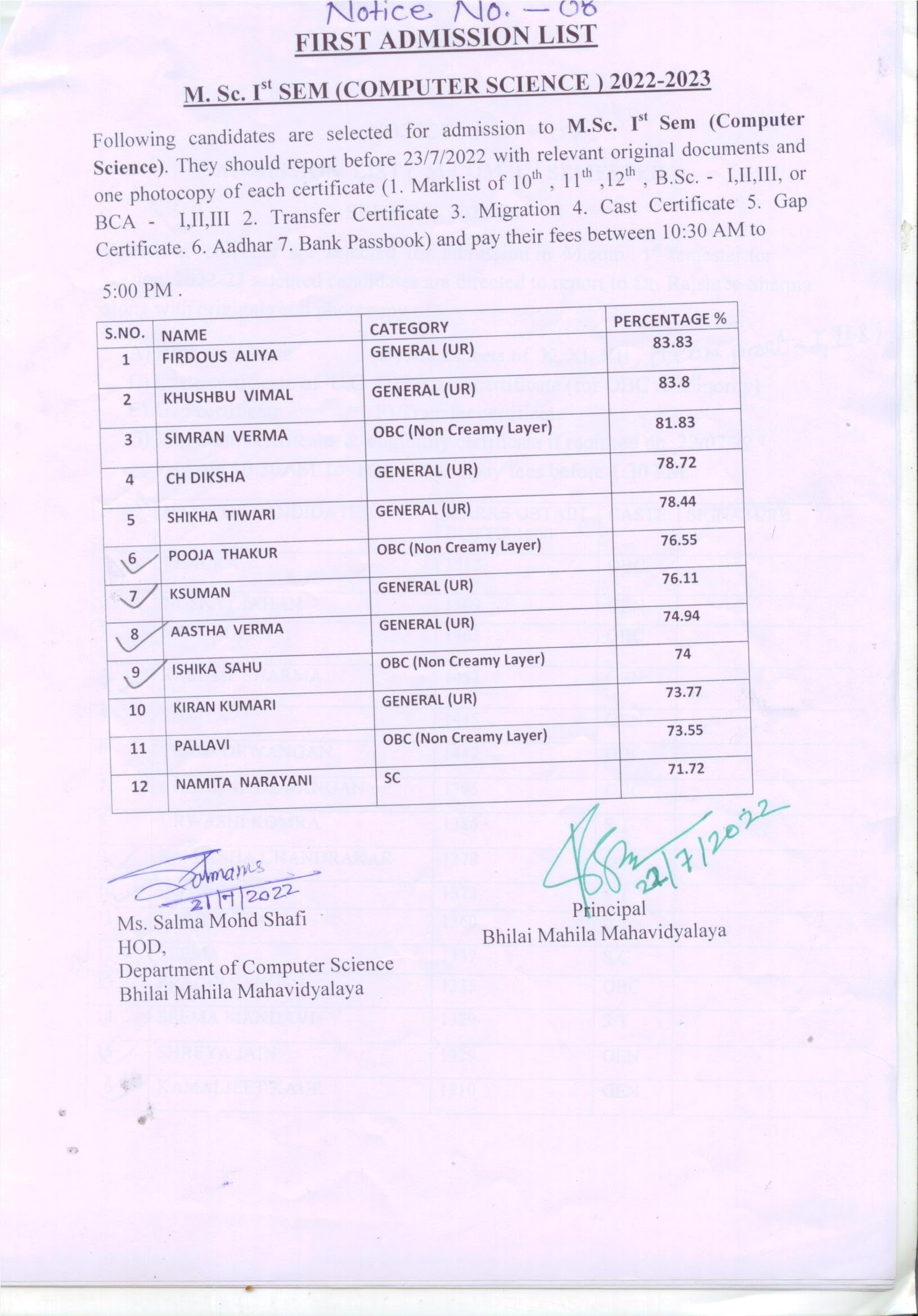 Latest News | Bhilai Mahila Mahavidyalaya Latest News | Bhilai Mahila Mahavidyalaya