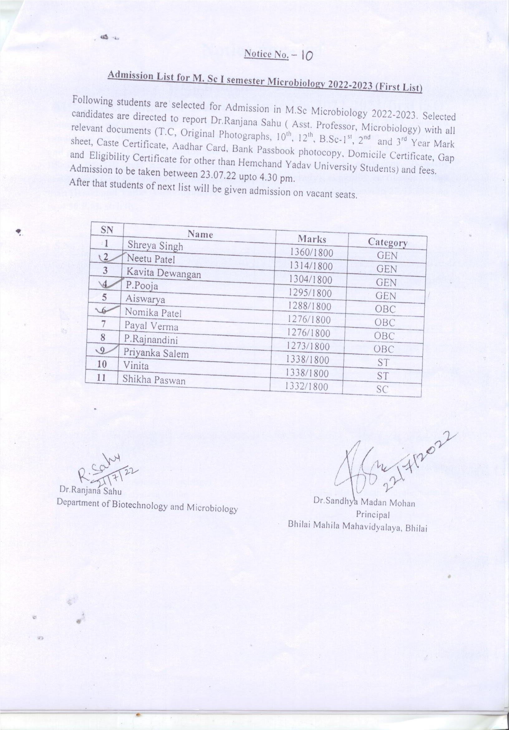 Latest News | Bhilai Mahila Mahavidyalaya Latest News | Bhilai Mahila Mahavidyalaya