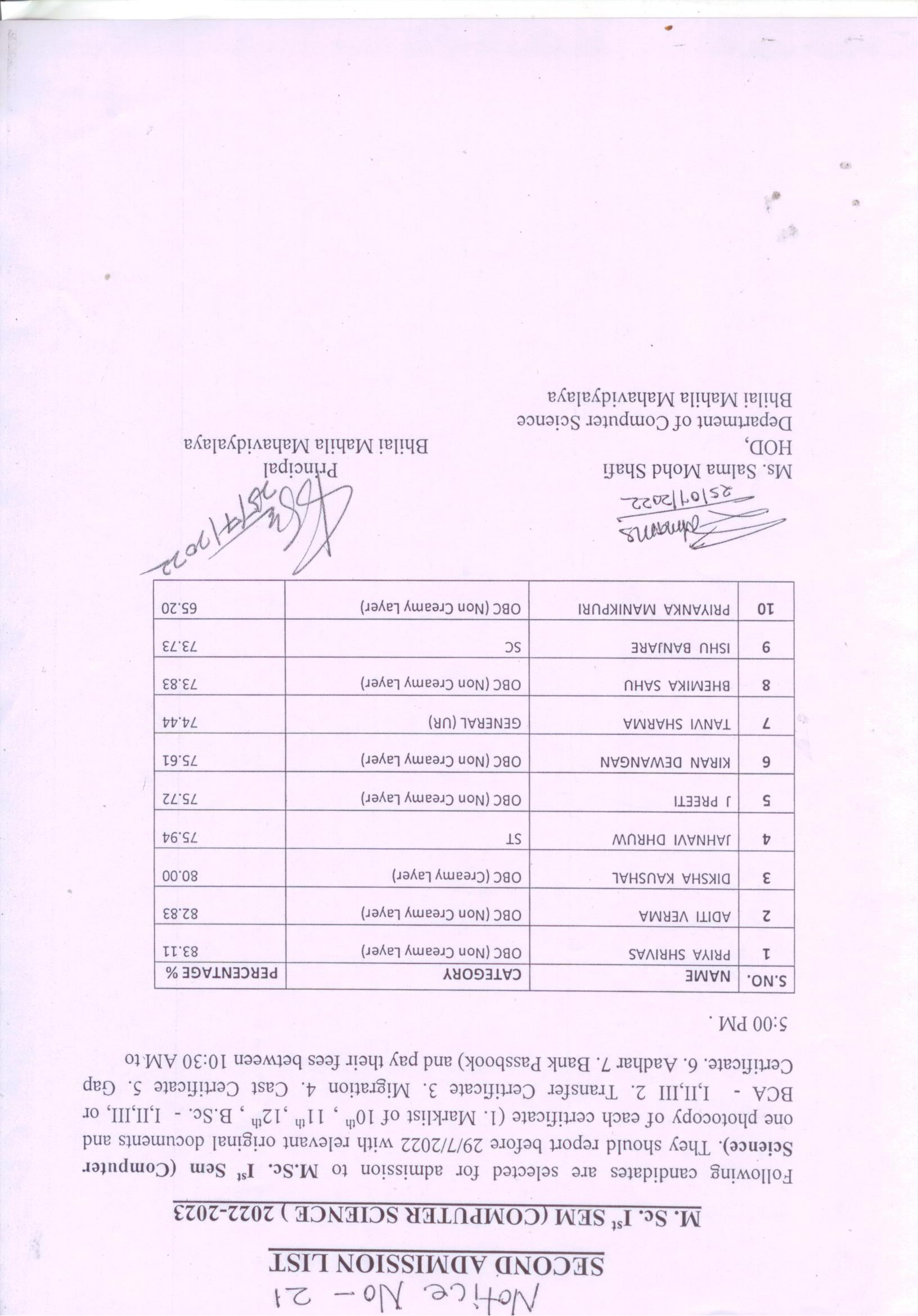 Latest News | Bhilai Mahila Mahavidyalaya Latest News | Bhilai Mahila Mahavidyalaya