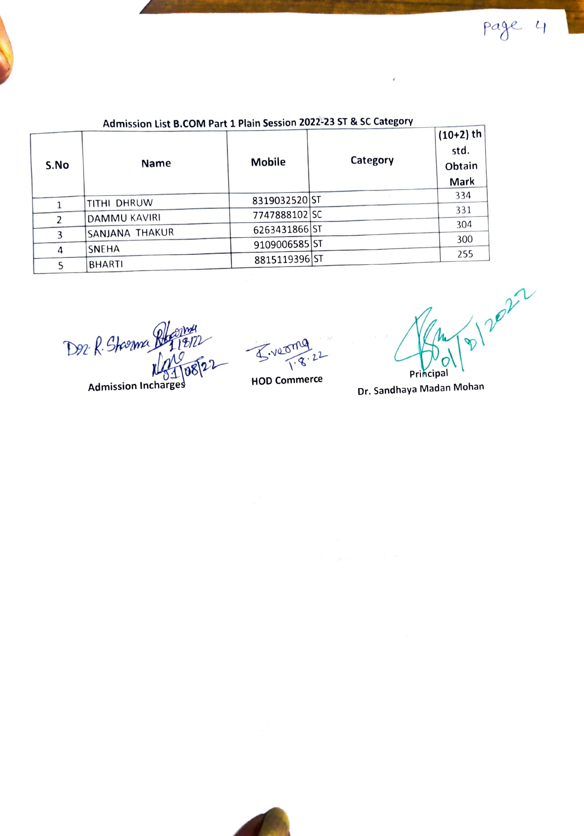Latest News | Bhilai Mahila Mahavidyalaya Latest News | Bhilai Mahila Mahavidyalaya