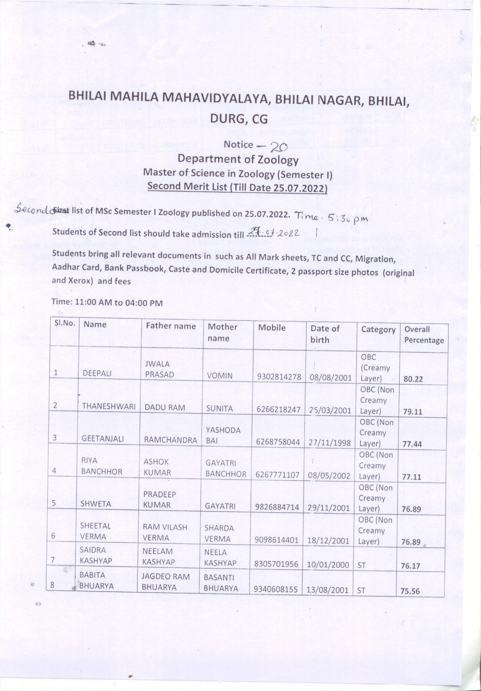 Latest News | Bhilai Mahila Mahavidyalaya Latest News | Bhilai Mahila Mahavidyalaya