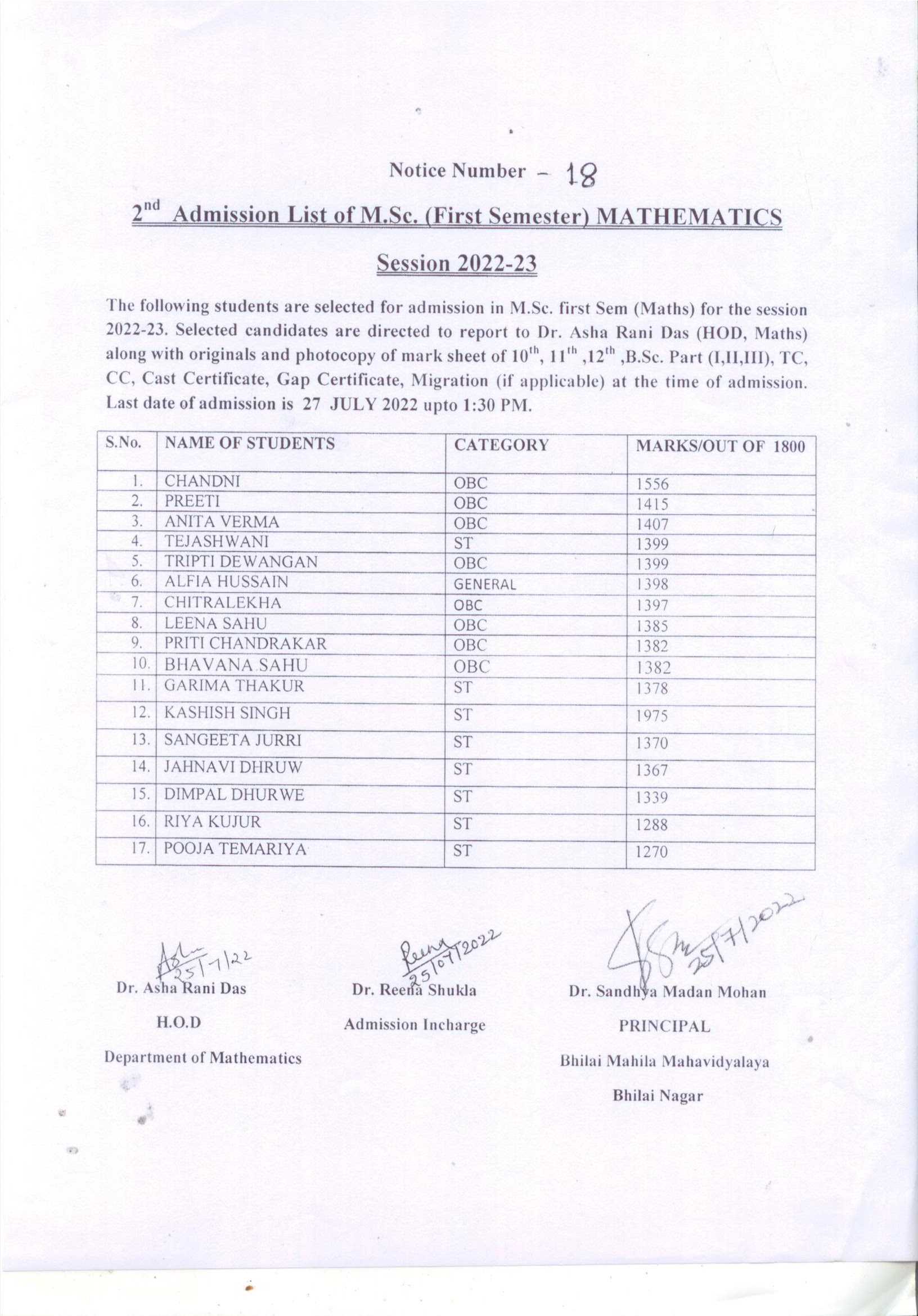 Latest News | Bhilai Mahila Mahavidyalaya Latest News | Bhilai Mahila Mahavidyalaya