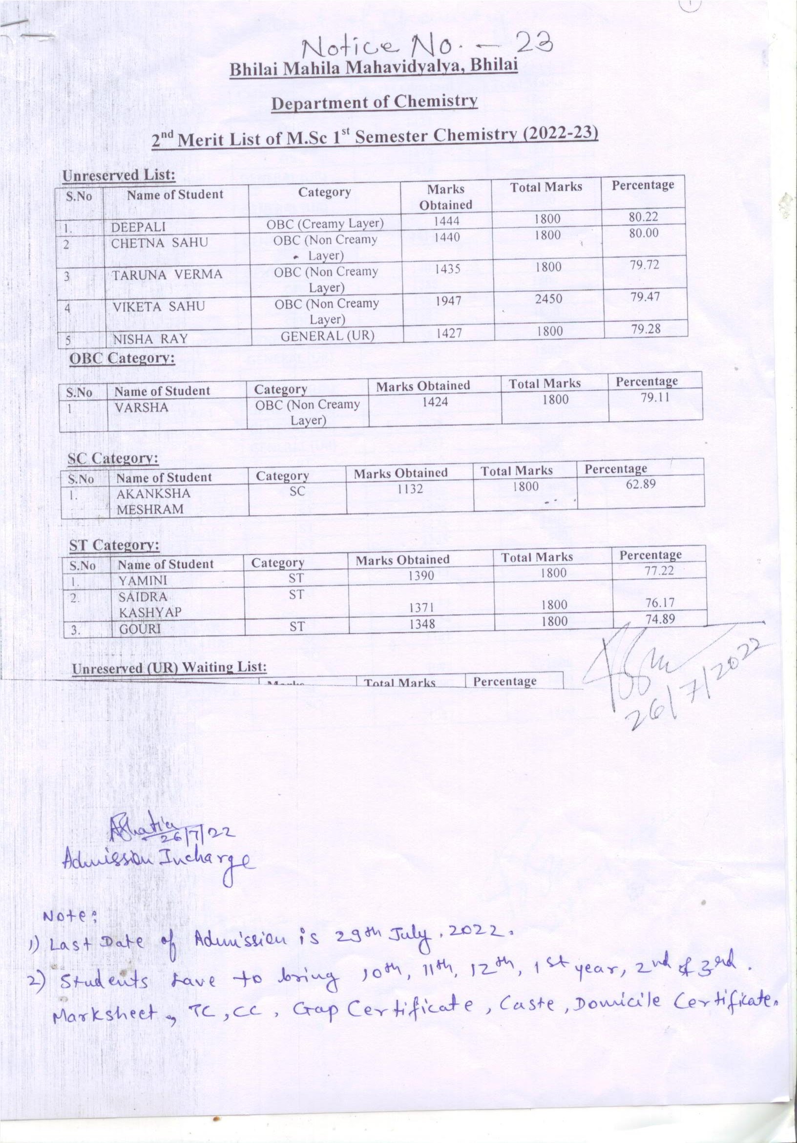 Latest News | Bhilai Mahila Mahavidyalaya Latest News | Bhilai Mahila Mahavidyalaya