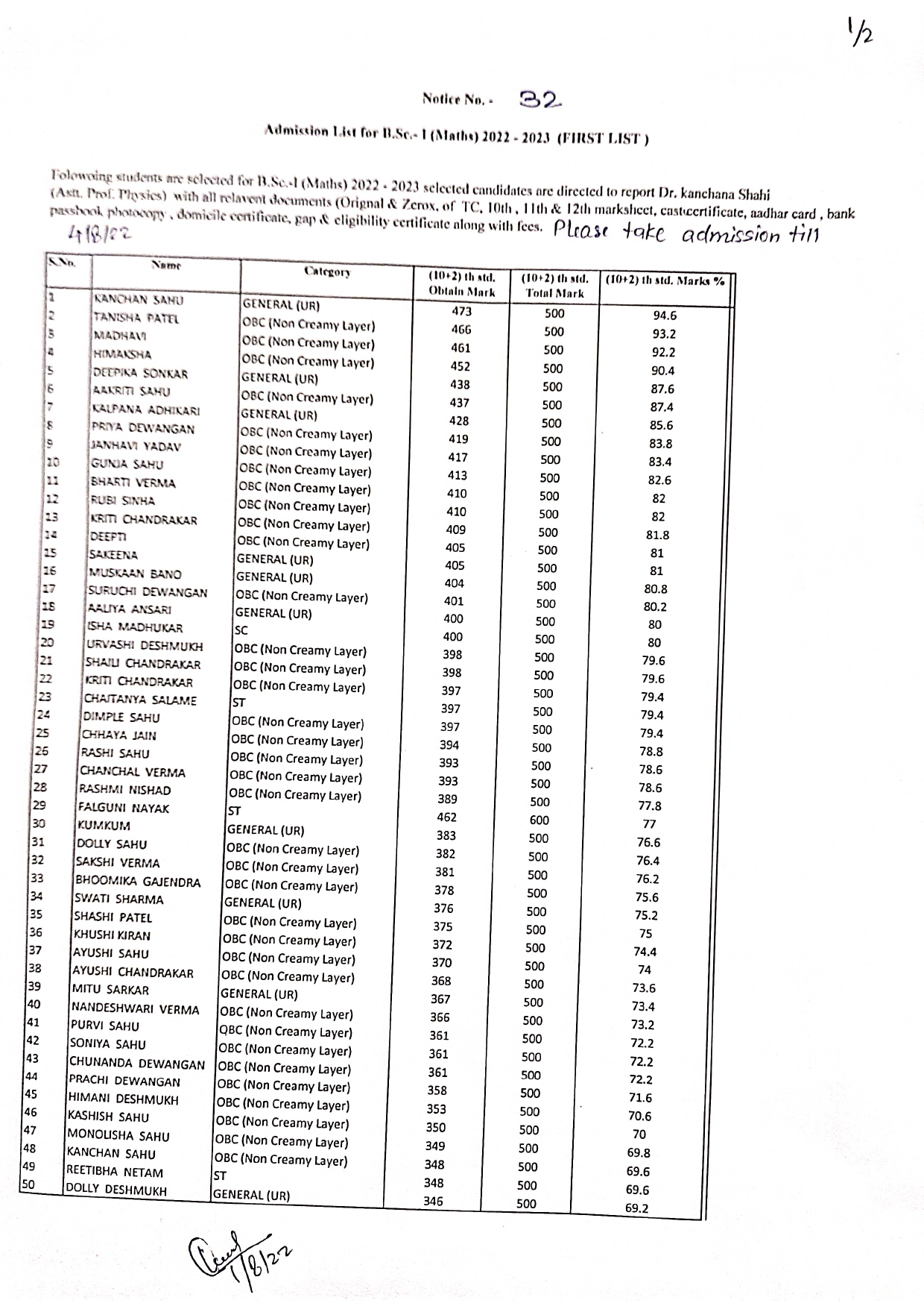 Latest News | Bhilai Mahila Mahavidyalaya