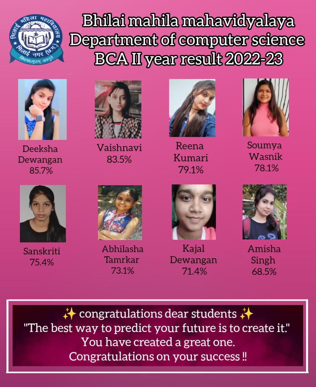 Latest News | Bhilai Mahila Mahavidyalaya Latest News | Bhilai Mahila Mahavidyalaya