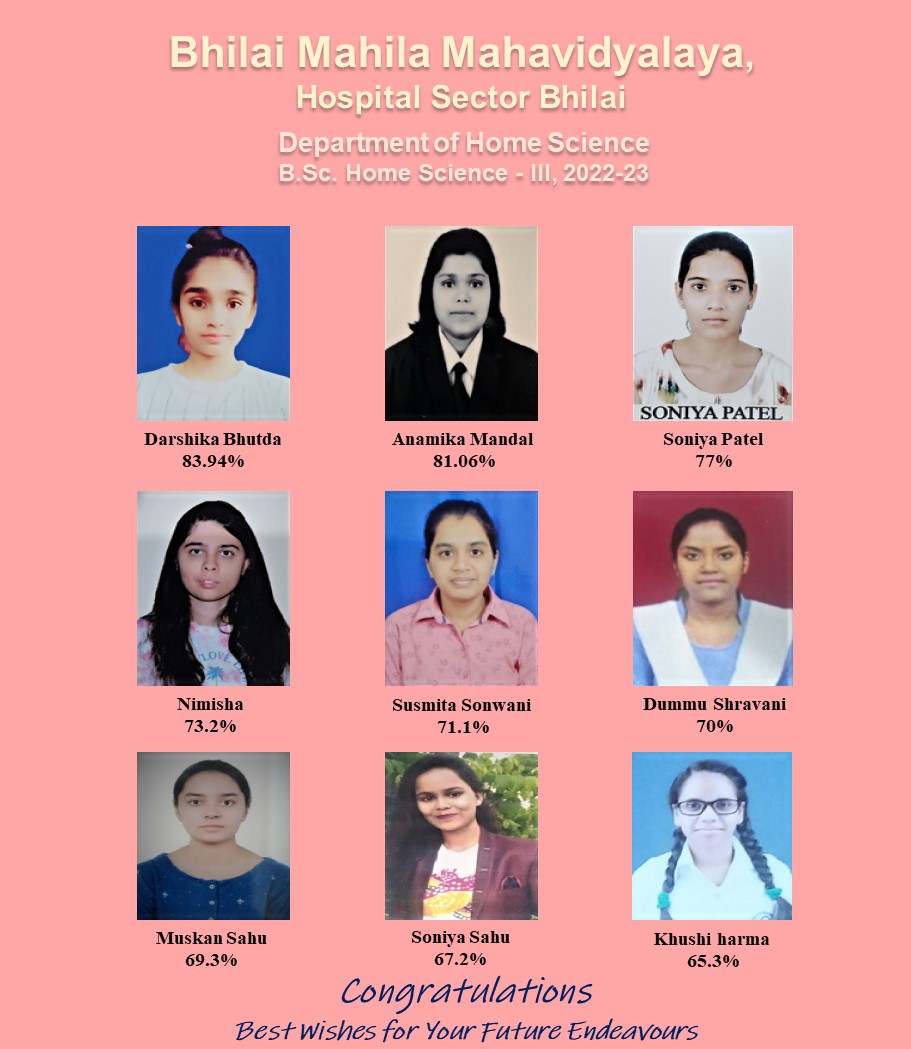 Latest News | Bhilai Mahila Mahavidyalaya Latest News | Bhilai Mahila Mahavidyalaya