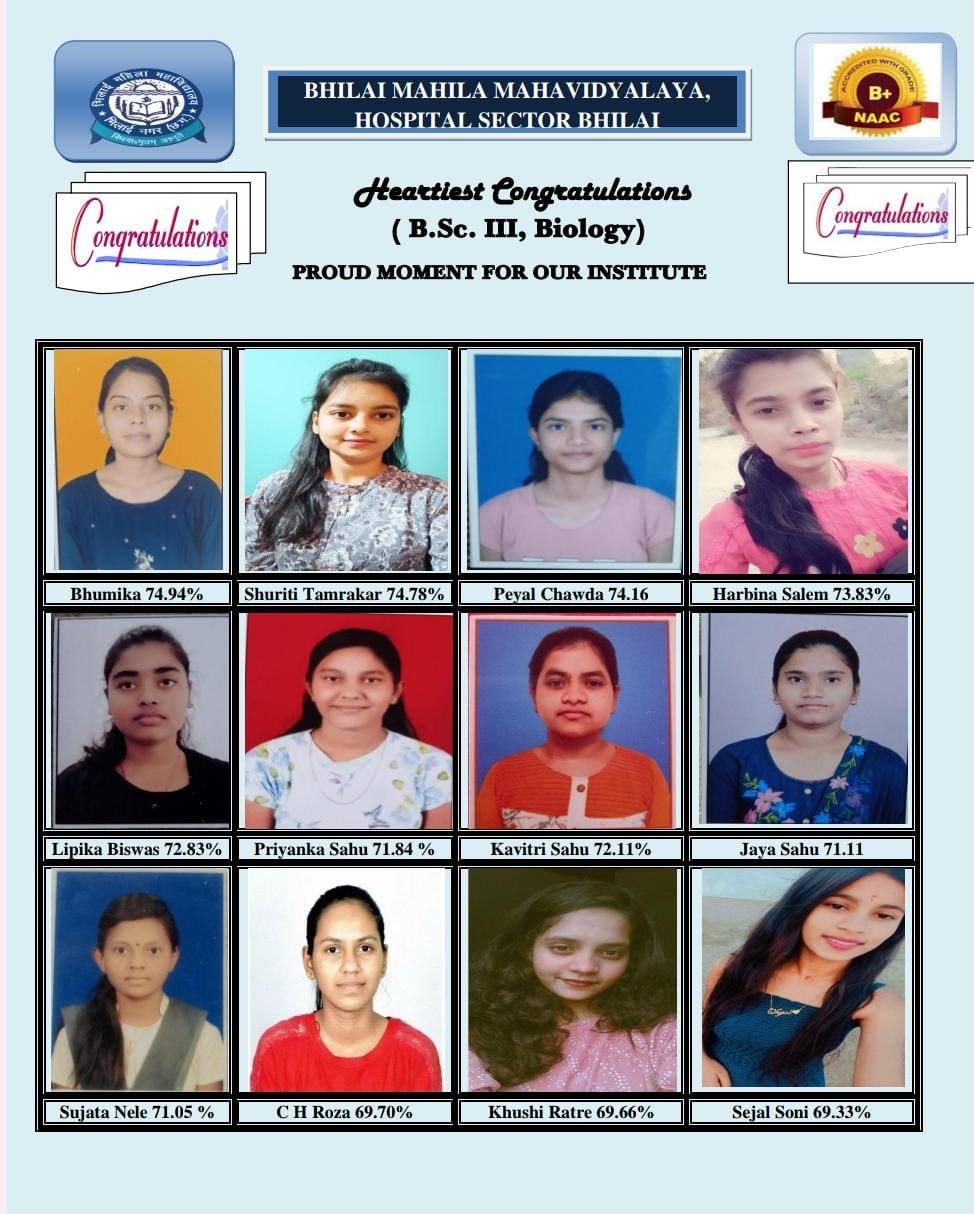 Latest News | Bhilai Mahila Mahavidyalaya Latest News | Bhilai Mahila Mahavidyalaya