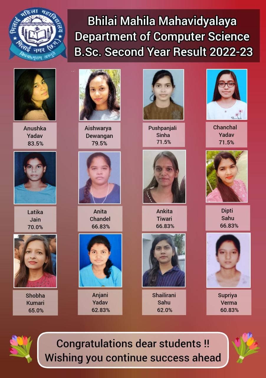 Latest News | Bhilai Mahila Mahavidyalaya Latest News | Bhilai Mahila Mahavidyalaya