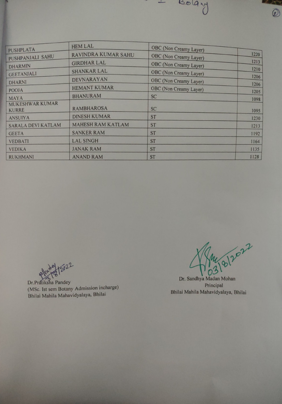 Latest News | Bhilai Mahila Mahavidyalaya Latest News | Bhilai Mahila Mahavidyalaya