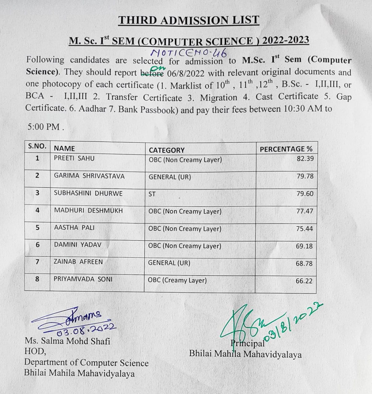 Latest News | Bhilai Mahila Mahavidyalaya Latest News | Bhilai Mahila Mahavidyalaya