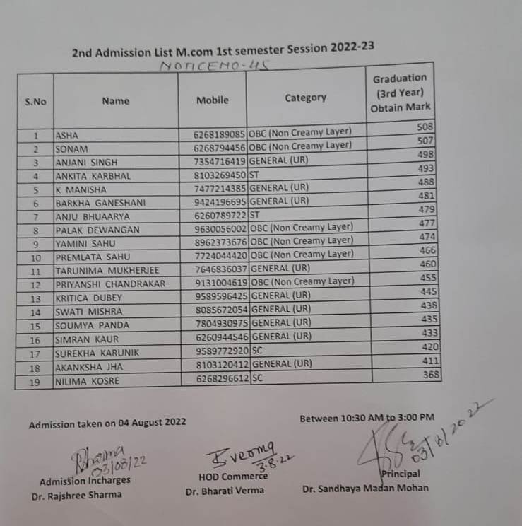 Latest News | Bhilai Mahila Mahavidyalaya Latest News | Bhilai Mahila Mahavidyalaya