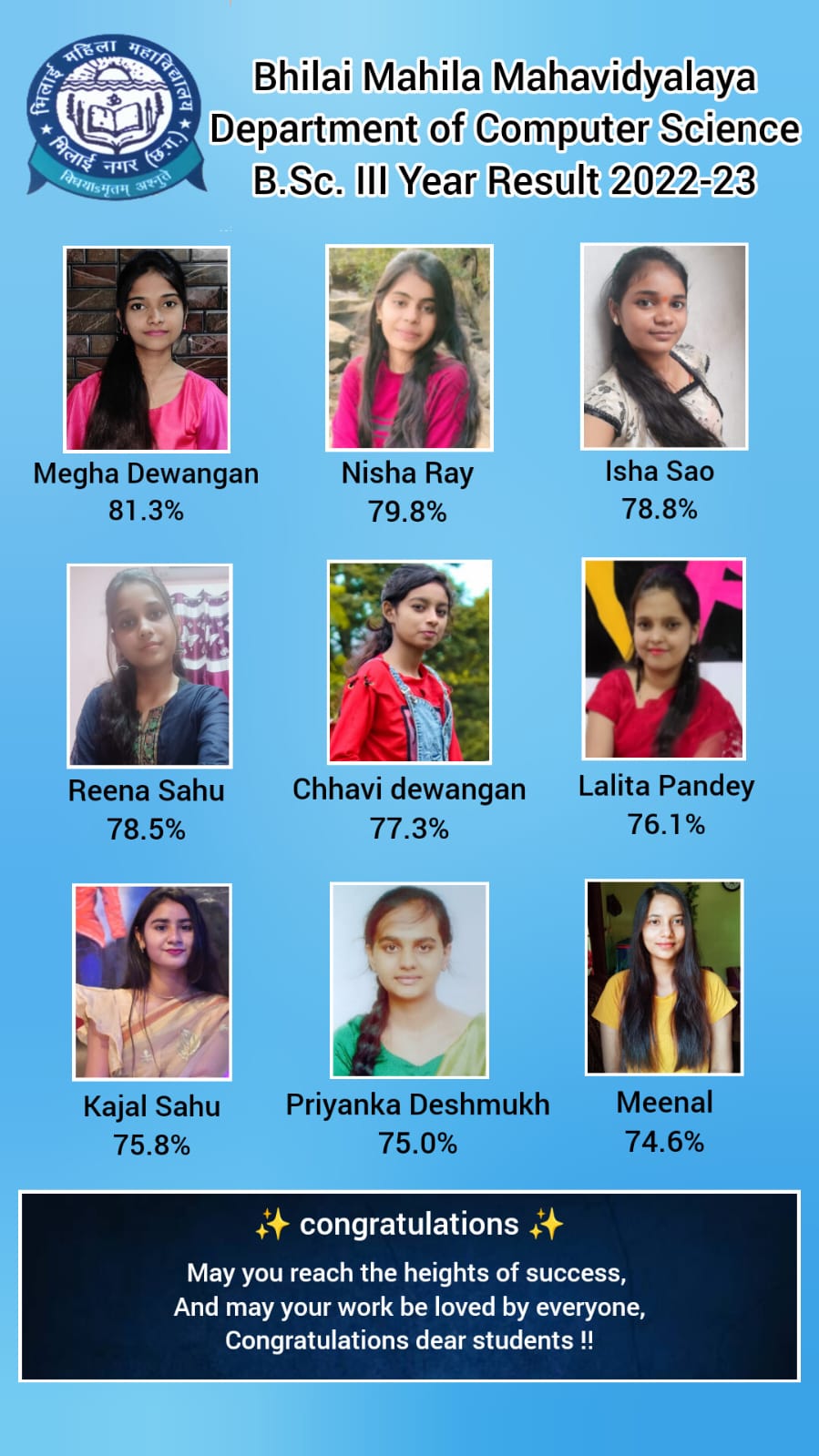 Latest News | Bhilai Mahila Mahavidyalaya Latest News | Bhilai Mahila Mahavidyalaya