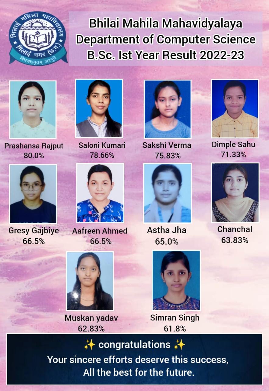 Latest News | Bhilai Mahila Mahavidyalaya Latest News | Bhilai Mahila Mahavidyalaya