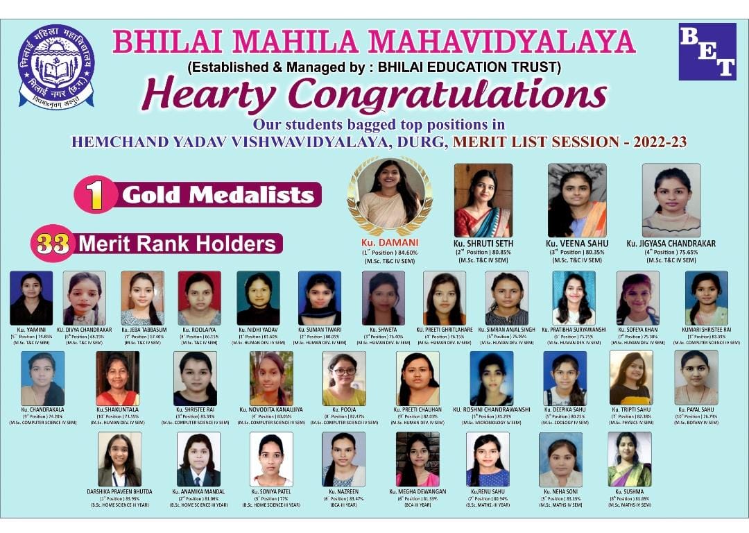Latest News | Bhilai Mahila Mahavidyalaya Latest News | Bhilai Mahila Mahavidyalaya