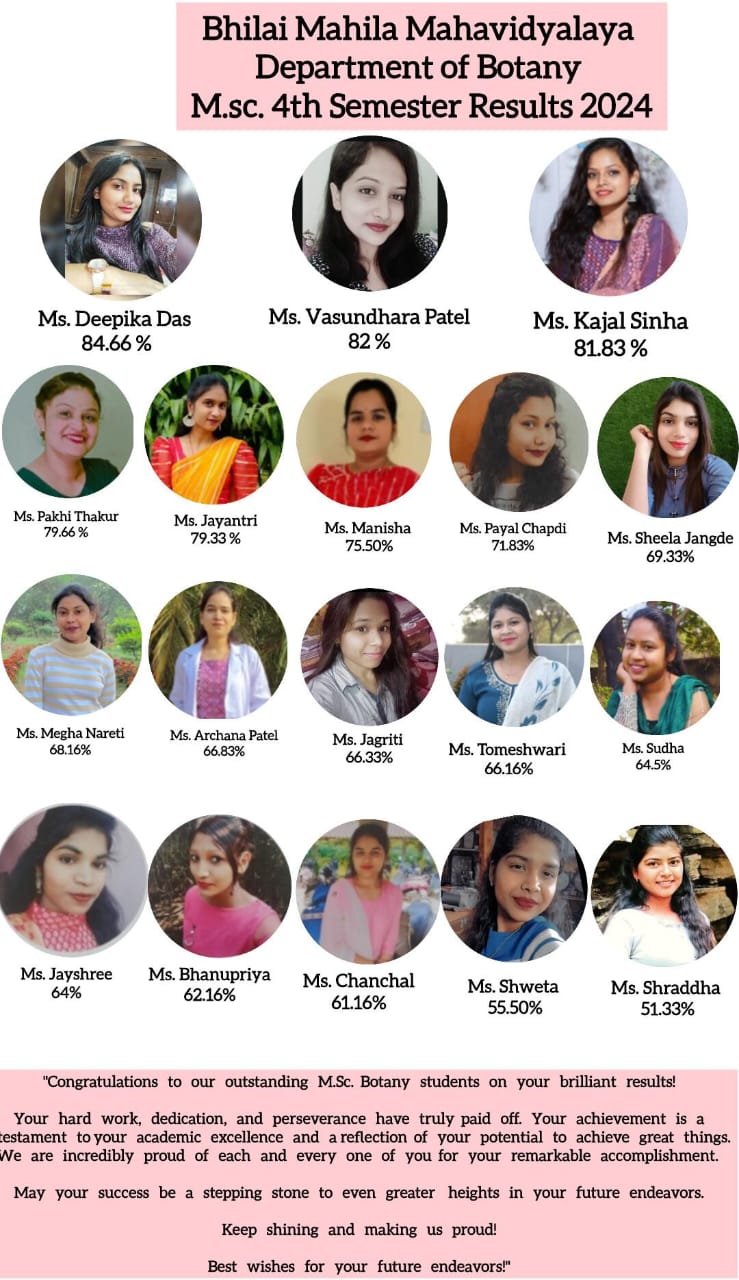 Latest News | Bhilai Mahila Mahavidyalaya Latest News | Bhilai Mahila Mahavidyalaya