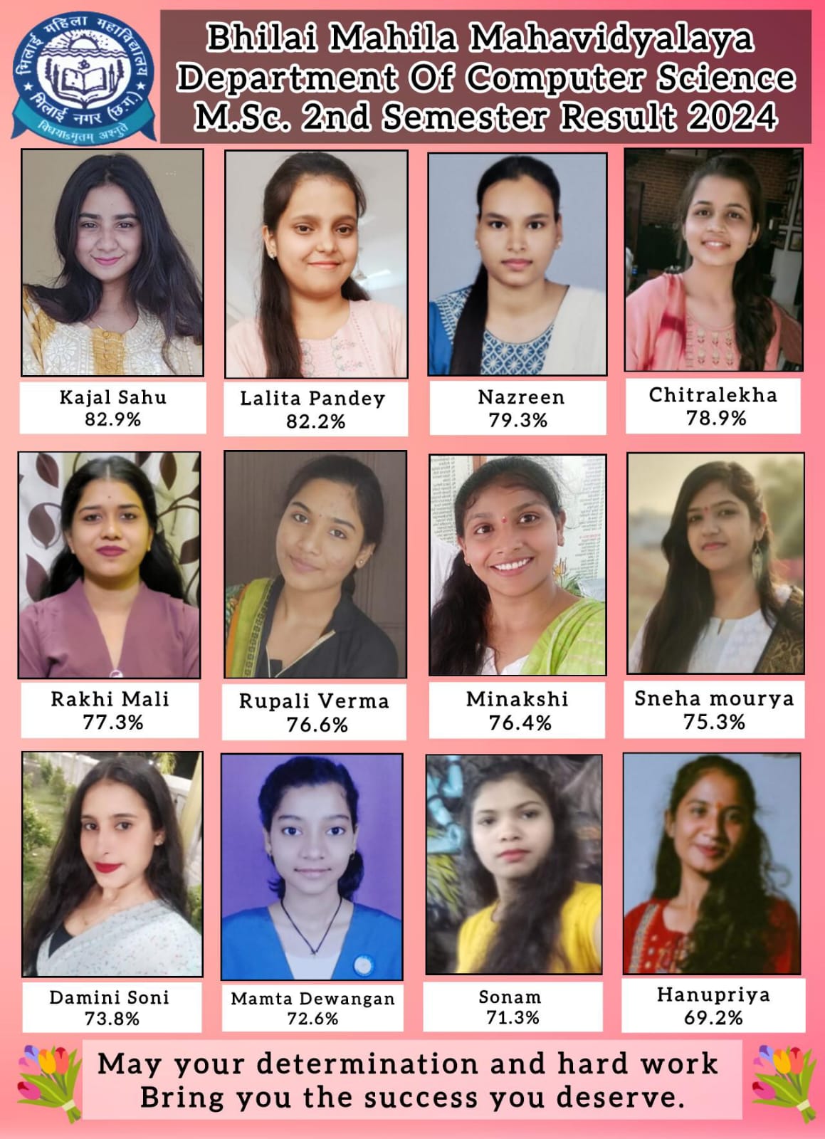Latest News | Bhilai Mahila Mahavidyalaya Latest News | Bhilai Mahila Mahavidyalaya