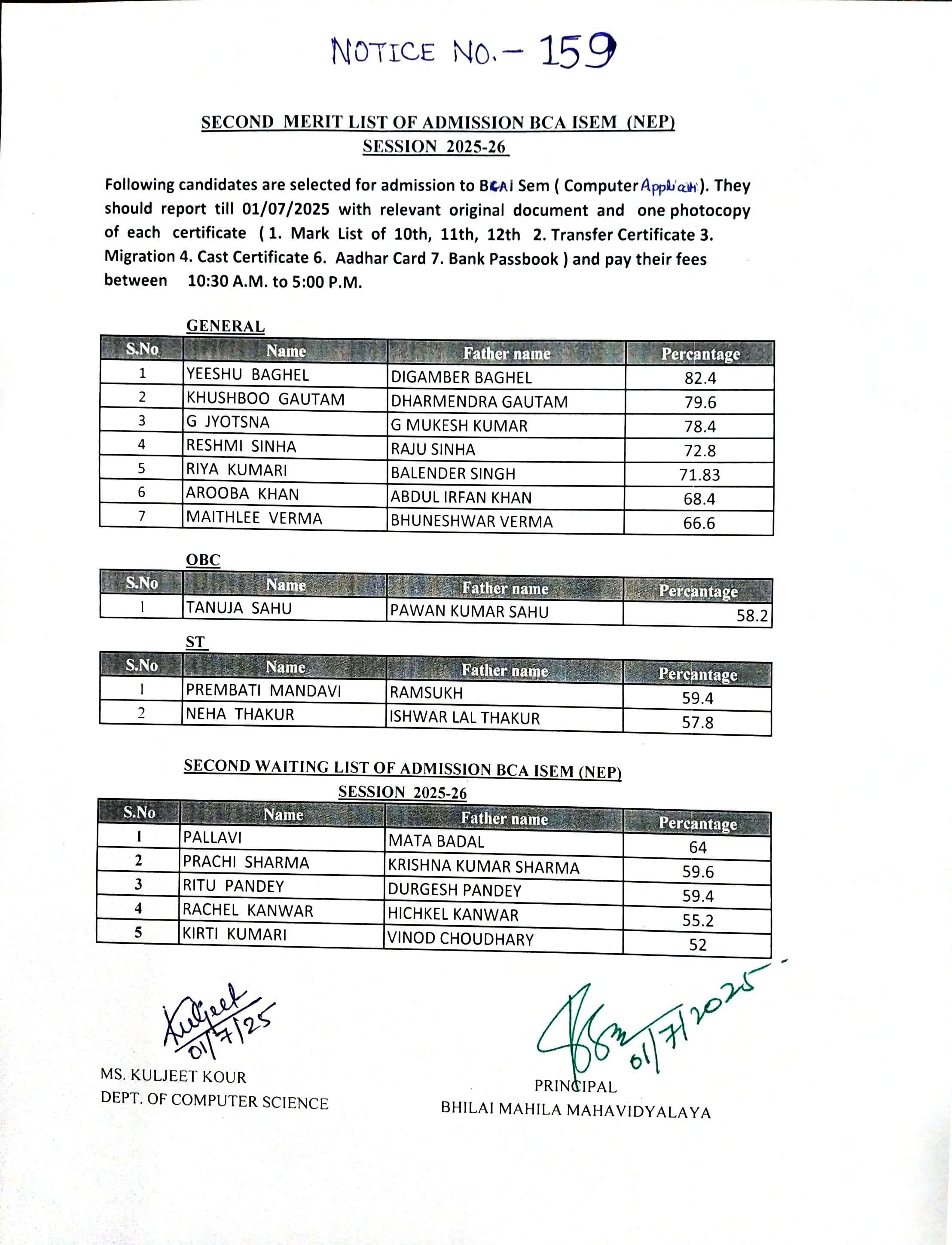 Latest News | Bhilai Mahila Mahavidyalaya